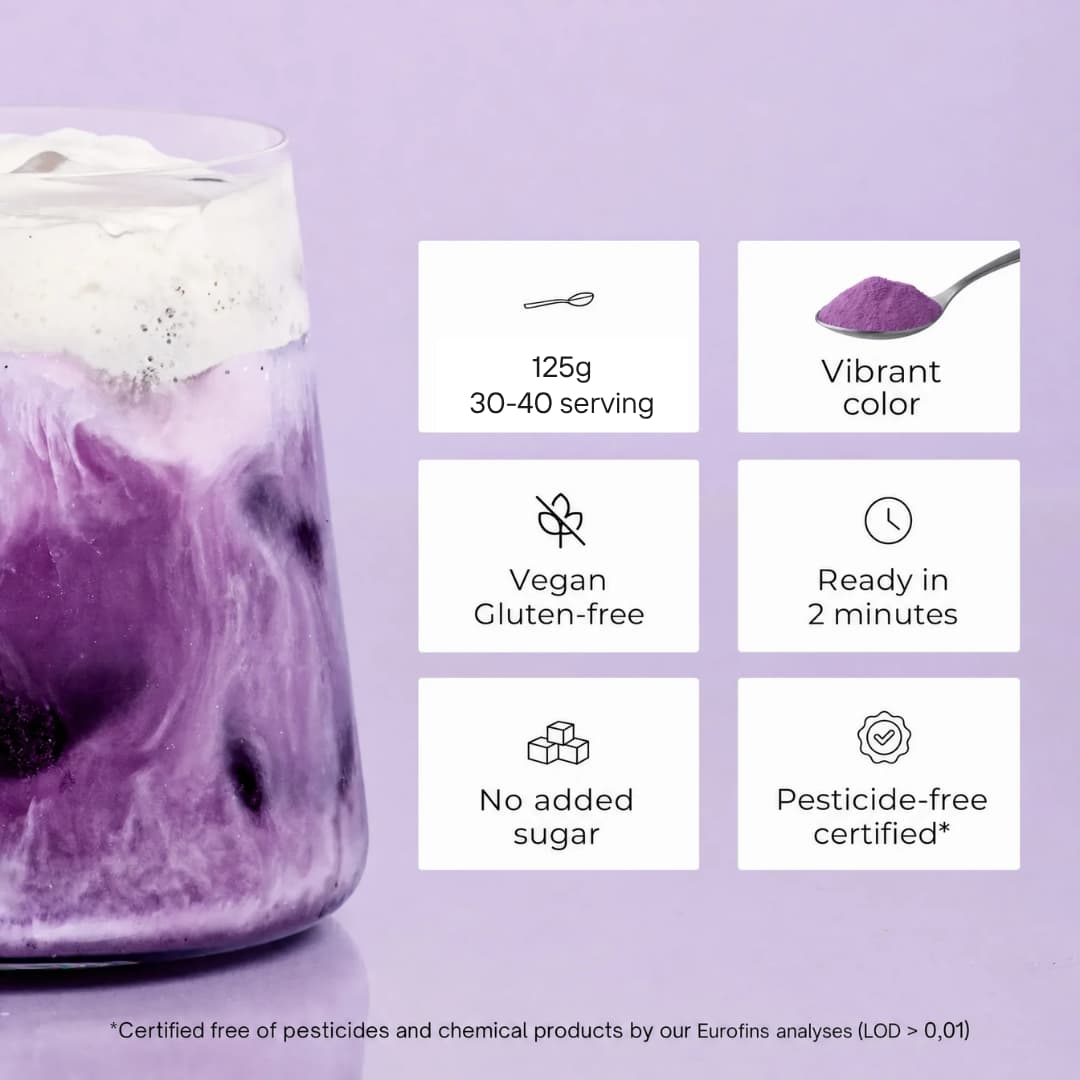 Ube powder